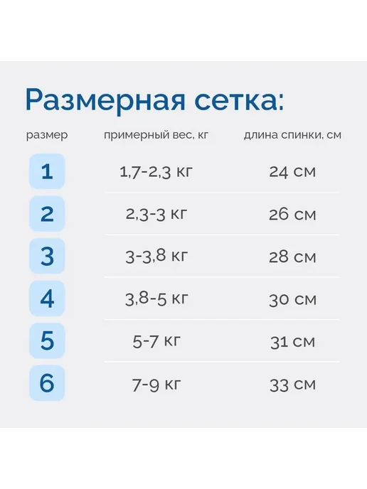 VitaVet Попона на молнии для кошек 7 - 9 кг, размер 6, 9 кг, фото 2