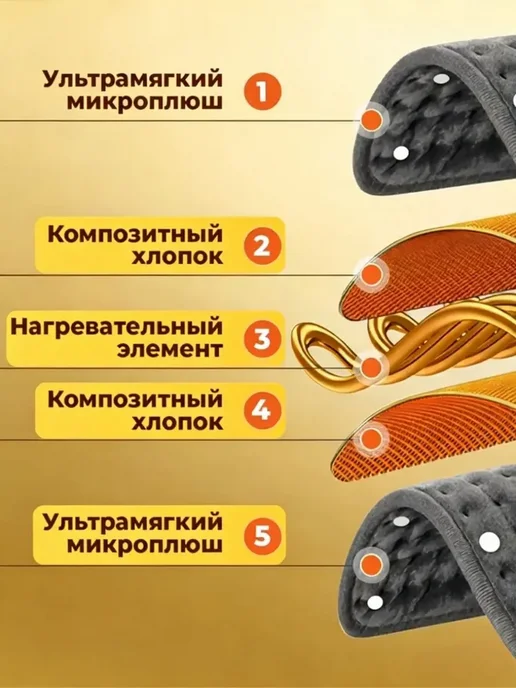 Теплоизолирующее согревающее одеяло размером 84*43 см, вариант, фото 7