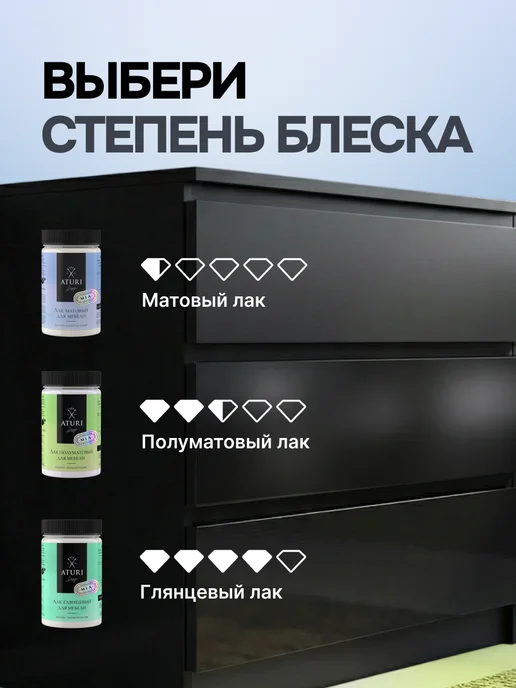Aturi Design Лак для мебели матовый без запаха прозрачный 2шт, 2 шт, фото 7
