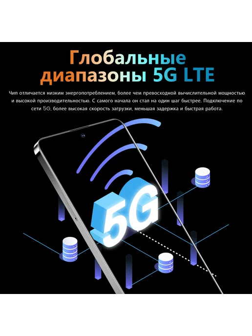 Смартфон Pro Max 888 16/1024 ГБ, синий, фото 5