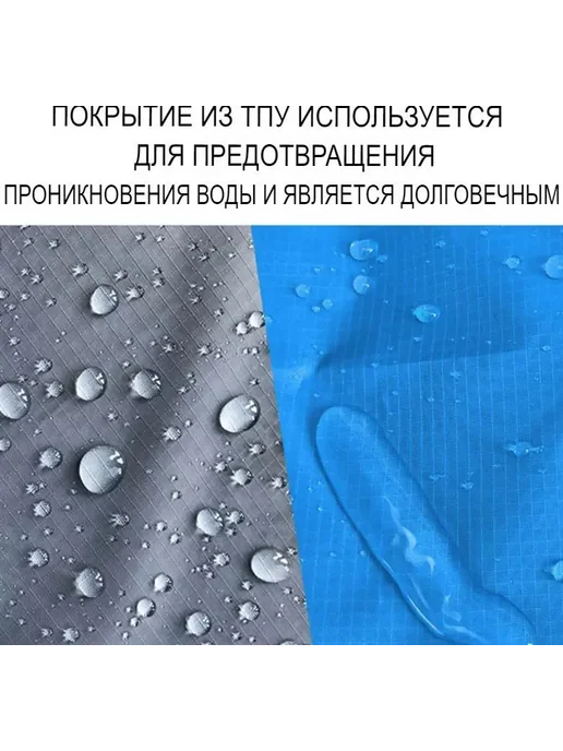 Коврик пляжный MILENI водонепроницаемый, голубой, фото 2