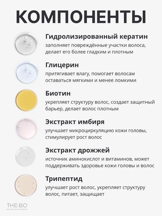 THEBO Кондиционер с биотином и кератином, 400 мл, фото 3