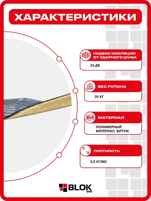 Acoustic group Шуманет 100 КоМБИ 5 мм 1х10м Рулон Шумоизоляция, 10 м, фото 2