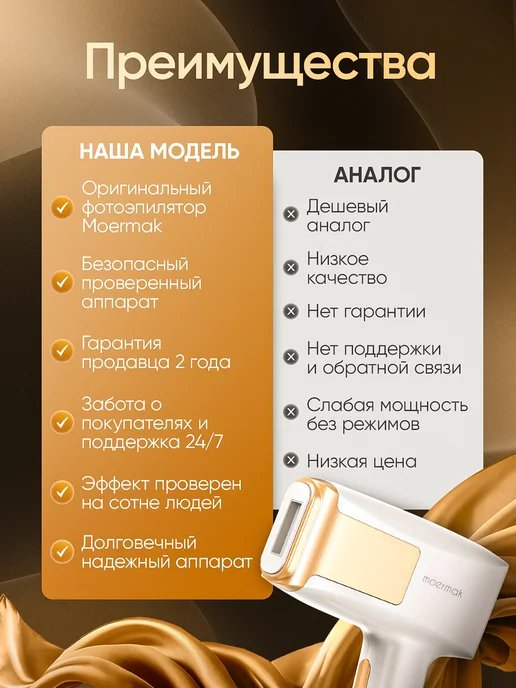 Moermak Фотоэпилятор лазерный для удаления волос на теле и лице, вариант, фото 7