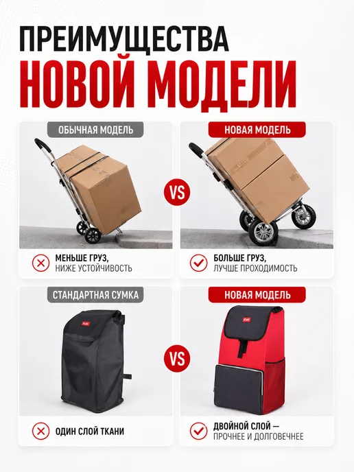 Сумка-тележка хозяйственная на колесах, черный, фото 4