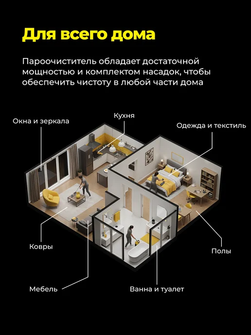 OFENDÖRF Мощный пароочиститель для дома с насадками, черный, фото 3
