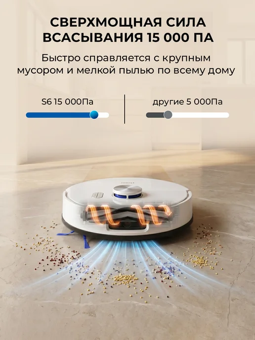 Haier Робот-пылесос HSR Pro R4 15000 Па станция самоочистки, сушка, белый, фото 6