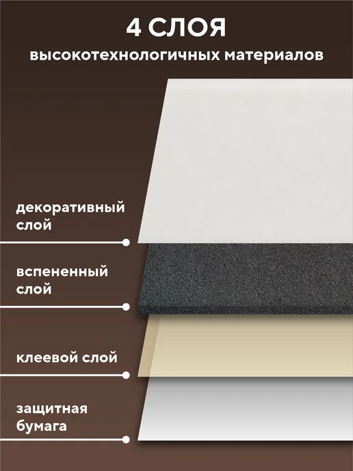 Conflate Стеновые панели самоклеящиеся мягкие, белый, 2 шт, фото 7