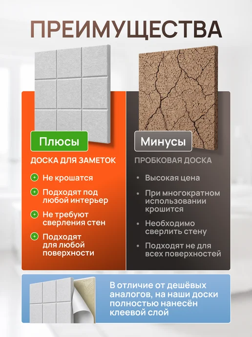 Palvo Premium Доска для заметок и фото из фетра, серый, фото 5