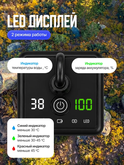MikaMax Душ аккумуляторный портативный для дачи и похода с USB, вариант, фото 2