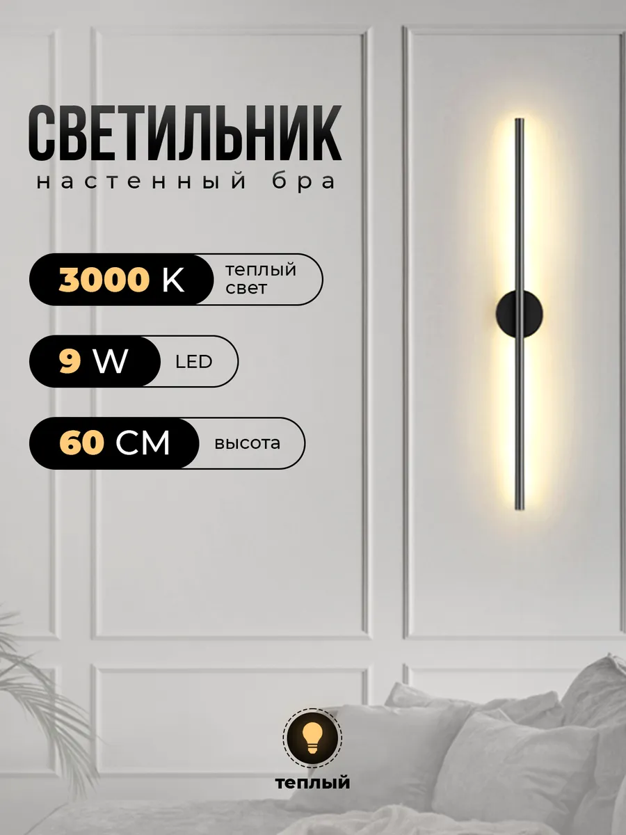 Настенный светильник светодиодный бра