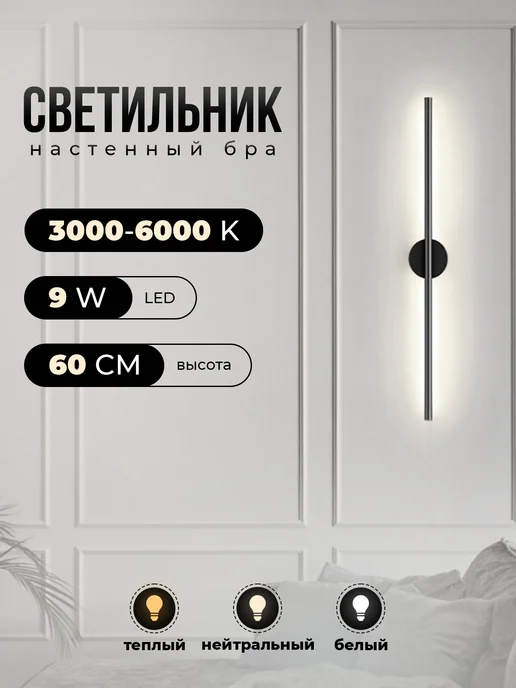 Лампа освещение Настенный светильник светодиодный бра, черный, в упаковке 322 г