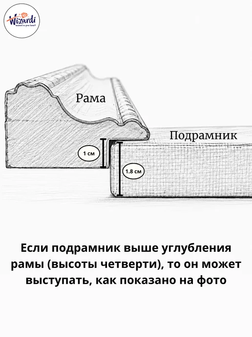 Wizardi Рама пластиковая багетная 30х40 см, без стекла, 40x60 см, фото 3