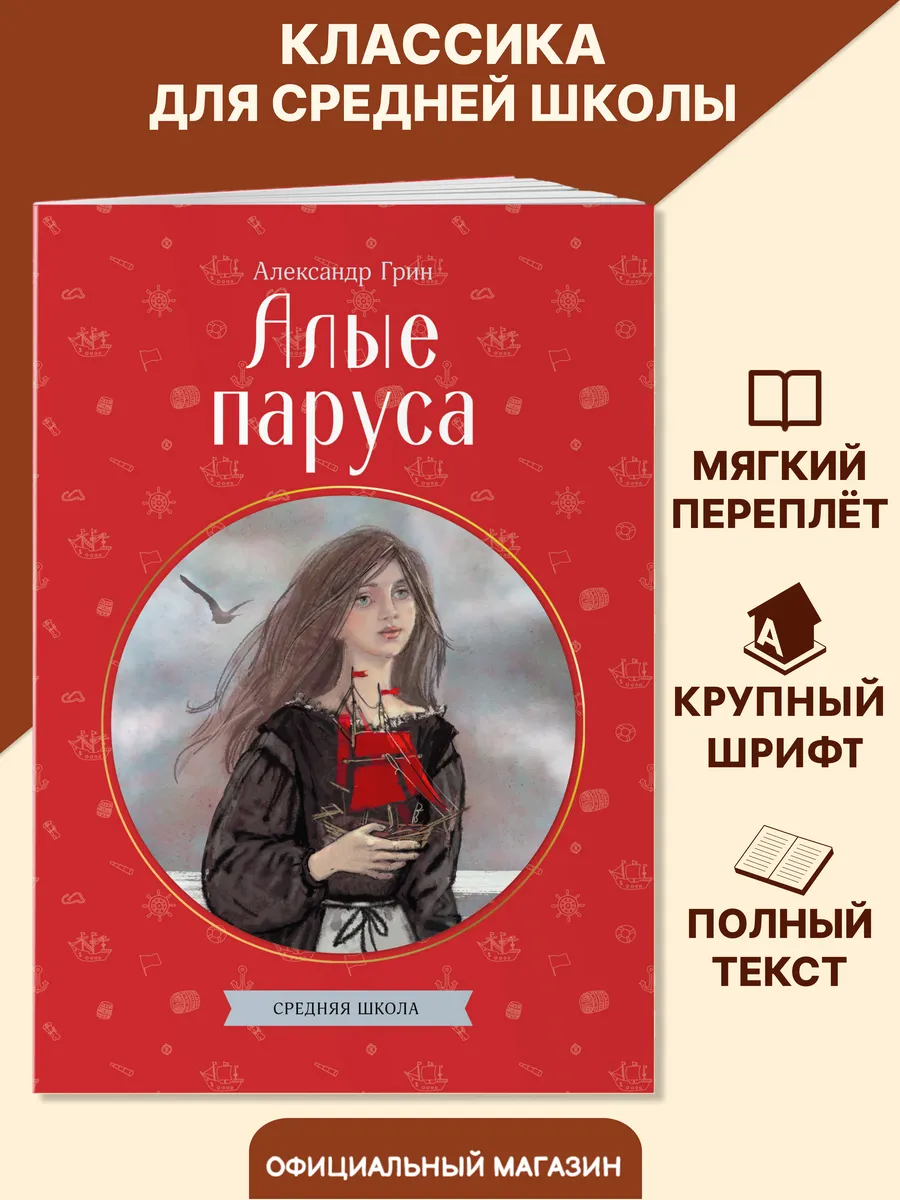 Алые паруса. Внеклассное чтение 5 класс. Александр Грин
