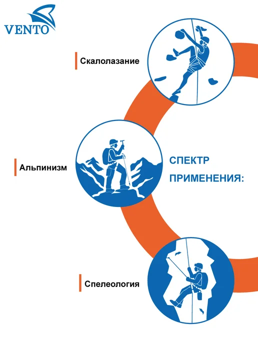 VENTO Зажим Жумар Венто правый для веревки 8-12 мм ручной, черный, фото 4