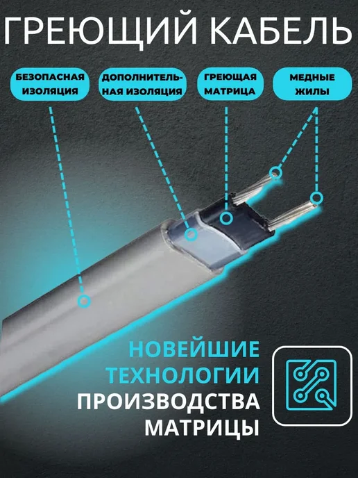 Amiria Греющий кабель на трубу саморегулирующийся 5 метров, 1,5 м, фото 4