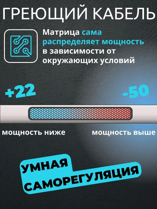 Amiria Греющий кабель на трубу саморегулирующийся 5 метров, 1,5 м, фото 5
