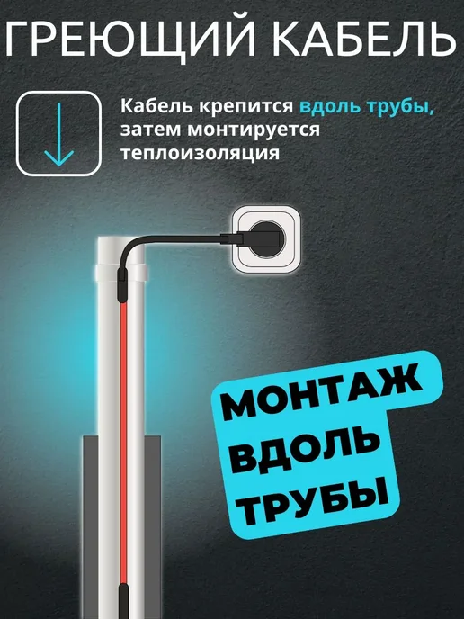 Amiria Греющий кабель на трубу саморегулирующийся 5 метров, 1,5 м, фото 6