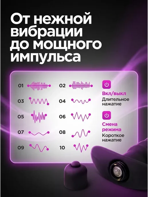SECRET SHOP Анальная пробка с вибрацией анальный вибратор, вариант, фото 7