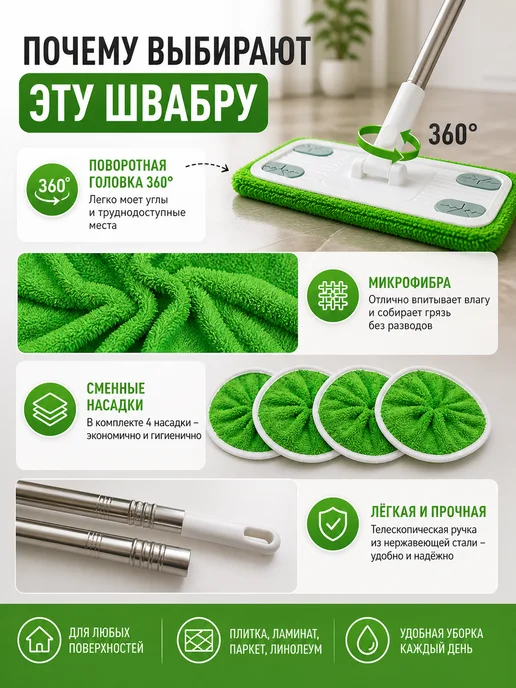 МКК77 Универсальная швабра с микрофиброй для быстрой уборки, белый, фото 3