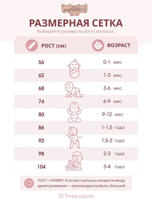 Штанишки для новорожденных хлопок детские, зеленый, фото 2