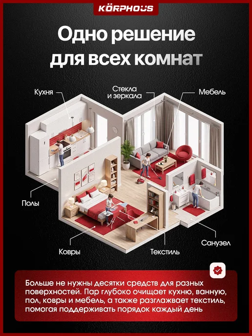KORPHOUS Мощный профессиональный пароочиститель для дома, белый, фото 4