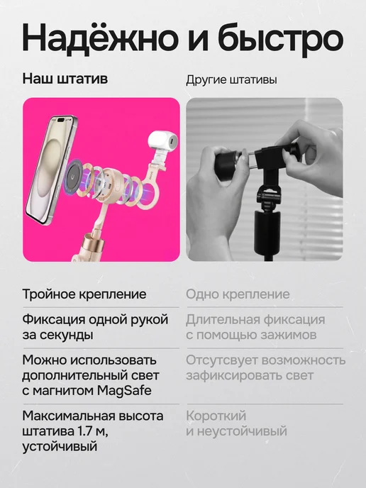 Штатив с MagSafe напольный для телефона с магнитом 1.7 м, 1,7 м, фото 4