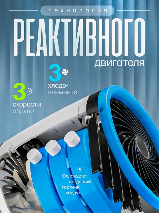 TSEGL Мини кондиционер вентилятор настольный 3 скорости, подсветка, вариант, фото 2