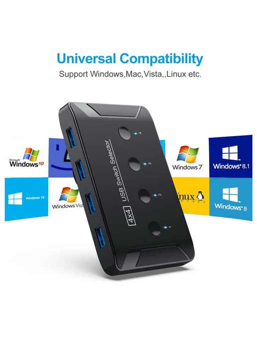 KVM USB 3.0 свитч-селектор на 4 порта, вариант, фото 2