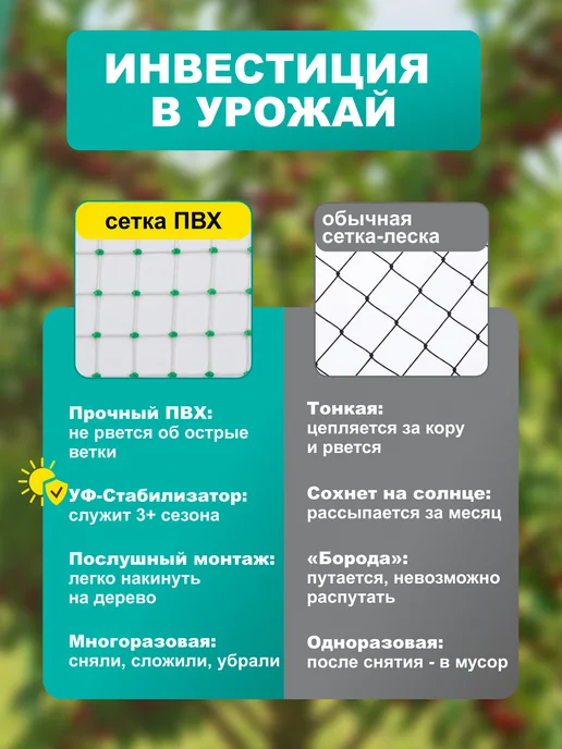 FERMARIUS Сетка садовая от птиц, защитная для клубники, вариант, фото 7