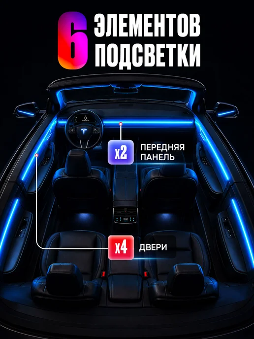 РИЛИ Контурная подсветка салона в машину 6 в 1, 6 шт, фото 2