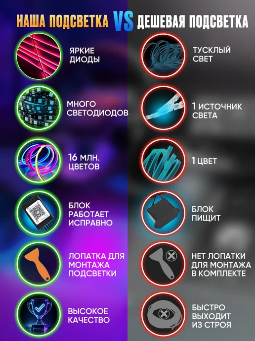 РИЛИ Контурная подсветка салона в машину 6 в 1, 6 шт, фото 7