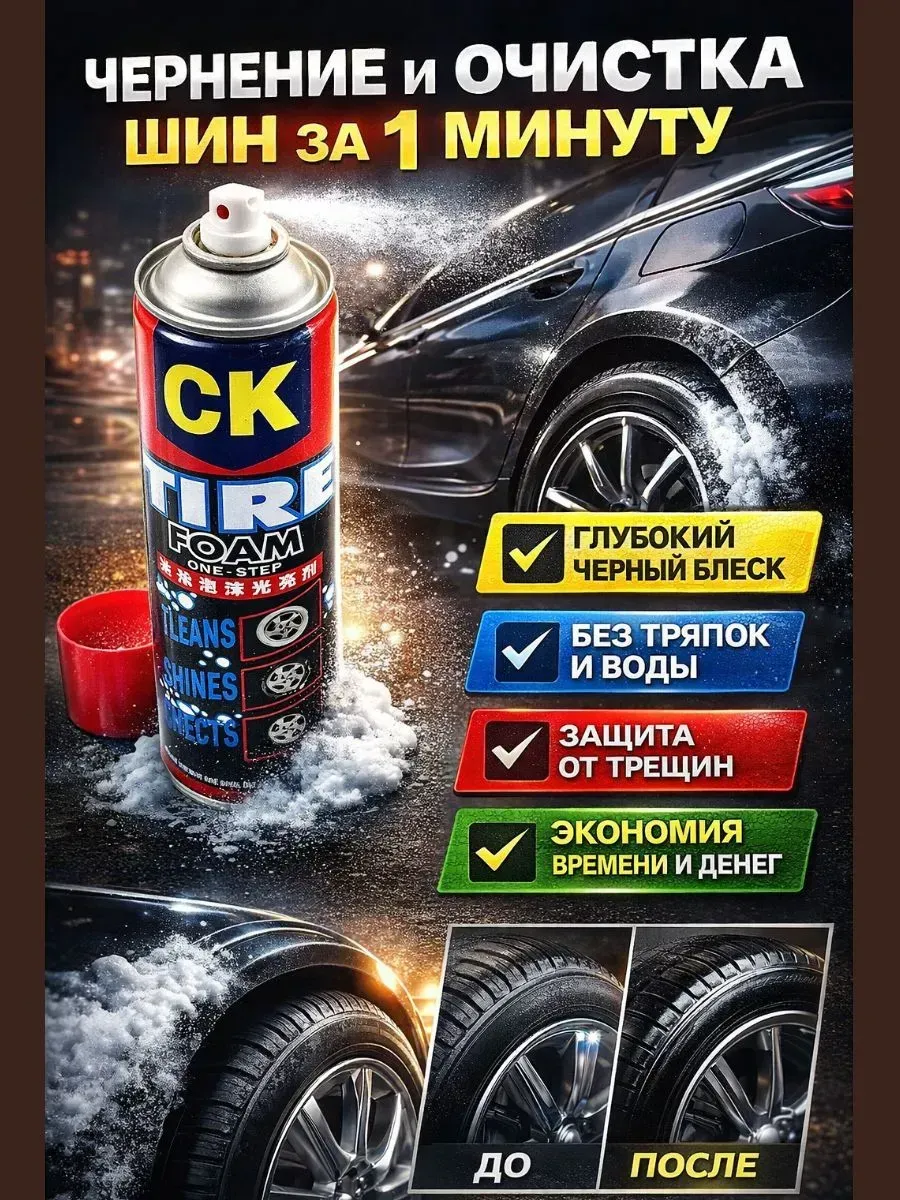 Очиститель и полироль для шин