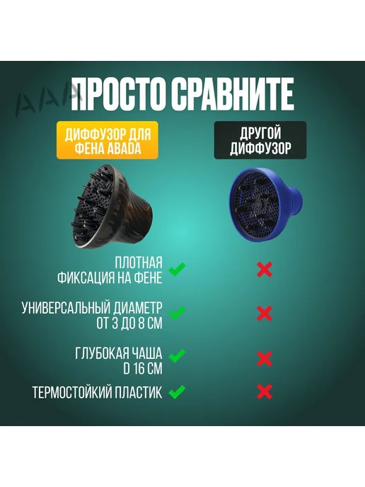 UTEEN Диффузор для фена насадка универсальная для кудрей и, вариант, фото 4