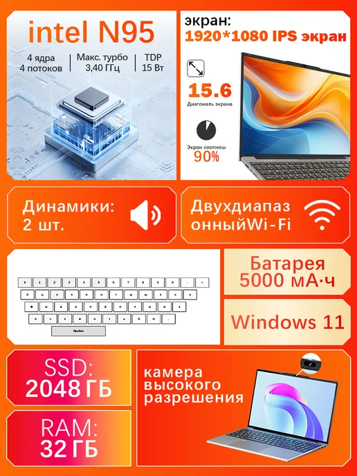 Игровой ноутбук 32 ГБ + 2 ТБ для работы, учёбы и развлечений, 32 ГБ, 2 ТБ, фото 4