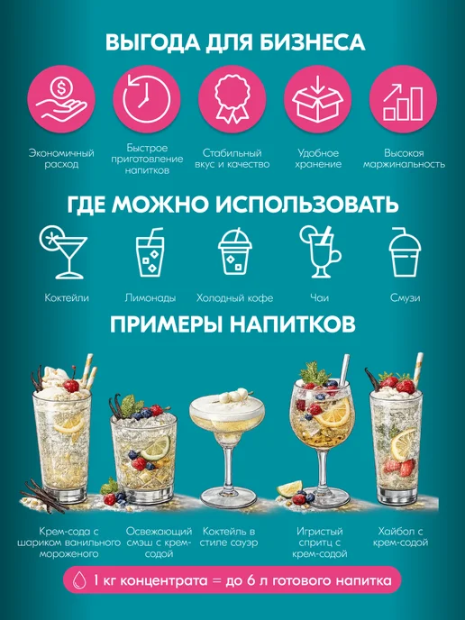 Djemka Концентрат для напитков Лимонад Крем- Сода 1кг, 1 кг, фото 2