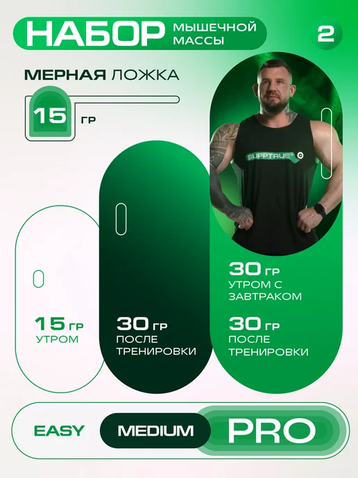 supptrue Гейнер для набора массы спортивный 1 кг Шоколадный, 1 кг, фото 3