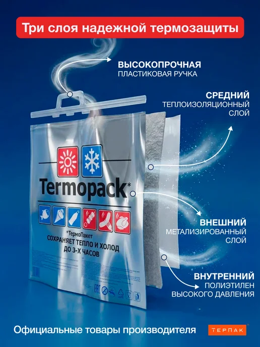 Termopack Термопакет с дном, 30 литров, вариант, фото 3