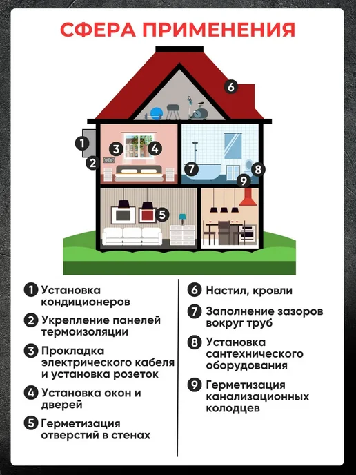 Профессиональная монтажная пена, бокс 6 штук, 65л, 65 л, фото 4