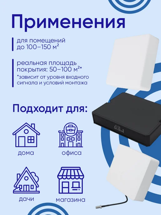 Усилитель сотовой связи и интернета Kroks KRD-900/1800/2100, комплект репитер с антеннами, GSM 3G 4G LTE, до 150 м2, белый, фото 5