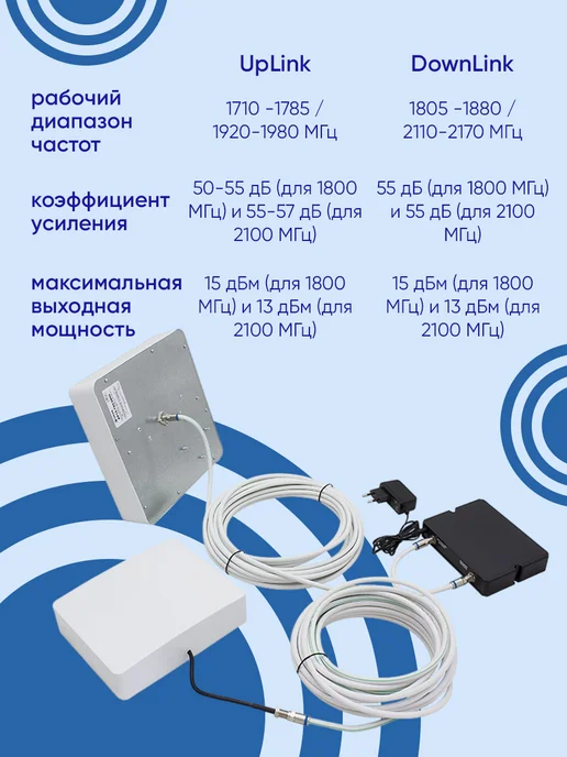 Усилитель сотовой связи и интернета Kroks KRD-900/1800/2100, комплект репитер с антеннами, GSM 3G 4G LTE, до 150 м2, белый, фото 6