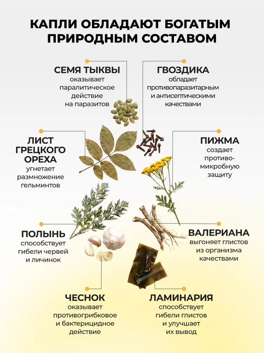 Эл'лива Капли от глистов для кошек и котят Глистогон антигельминтные, 50 мл, фото 3