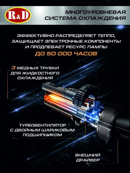 R&D Led лампы H4 автомобильные светодиодные лед 2 шт, 2 шт, фото 3