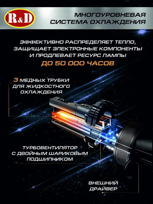 R&D Led лампы H1 автомобильные светодиодные лед 2 шт, 2 шт, фото 3