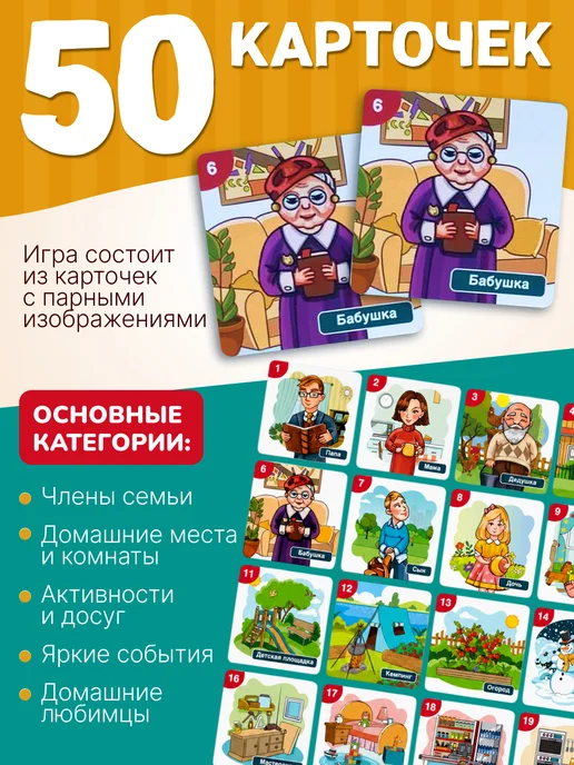 Нескучные игры Настольная игра для детей Мемо Семья Мемори, вариант, фото 2