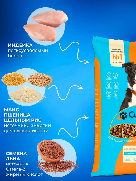 Сухой корм CultPets для собак, индейка, 15 кг, фото 3