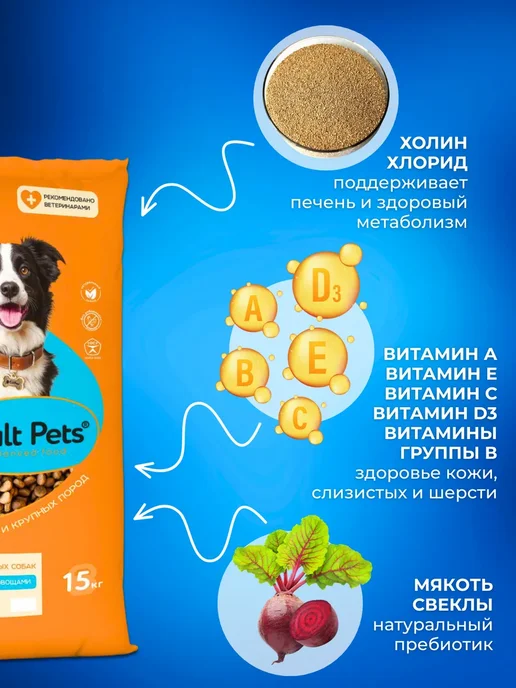 Сухой корм CultPets для собак, индейка, 15 кг, фото 4