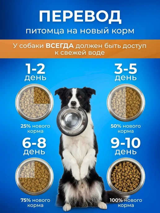 Сухой корм CultPets для собак, индейка, 15 кг, фото 6