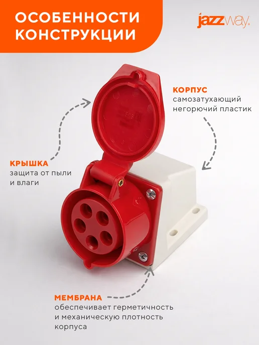 Jazzway Розетка силовая 115 3Р+РЕ+N 16А 380В IP44, белый, фото 2