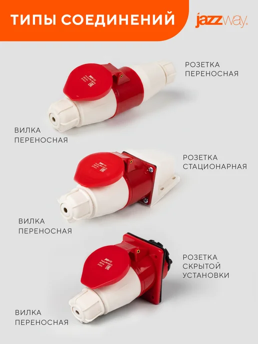 Jazzway Розетка переносная 214 3Р+РЕ 16А 380В IP44, белый, фото 8